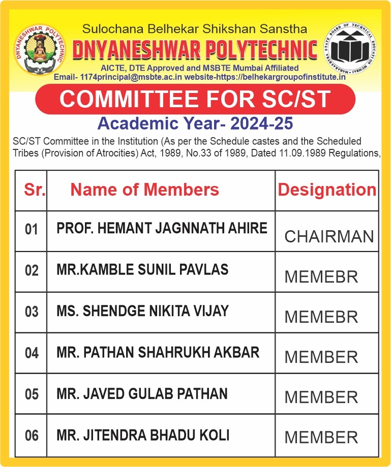 Committee for SC/ST